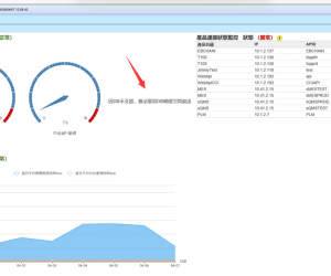 智能监控出现：因DB不支援，无法取得DB硬碟空间资讯