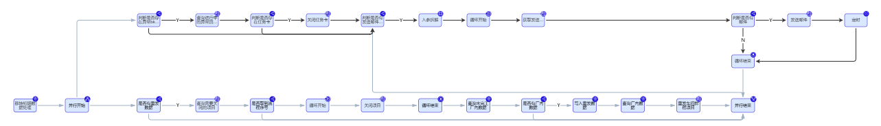 chart.png