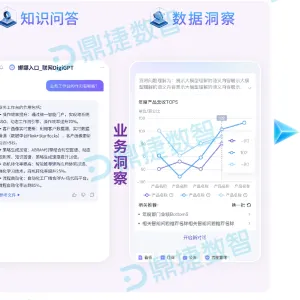 当ERP遇上AI，企业有必要实施吗？